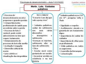 Psicologia do desenvolvimento Aula 7 011020 Morte Luto