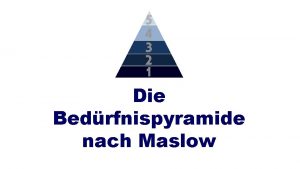 Die Bedrfnispyramide nach Maslow Information zur Person Maslow