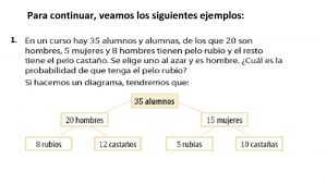 Para continuar veamos los siguientes ejemplos 1 es