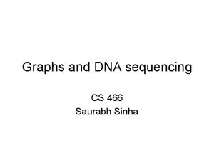 Graphs and DNA sequencing CS 466 Saurabh Sinha