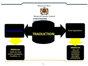 et de la formation professionnelle APar correspondance TRADUCTION