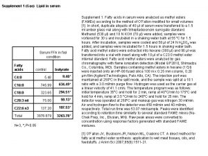 Supplement 1 Gao Lipid in serum Serum FFA