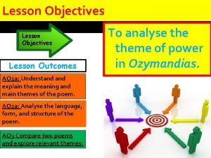 Lesson Objectives Lesson Outcomes AO 2 a Understand