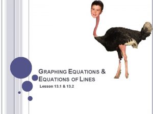 GRAPHING EQUATIONS EQUATIONS OF LINES Lesson 13 1