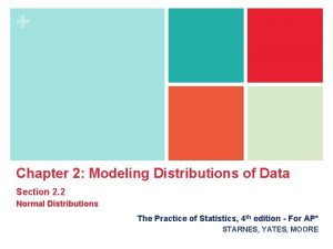 Chapter 2 Modeling Distributions of Data Section 2