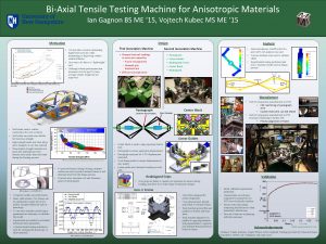 BiAxial Tensile Testing Machine for Anisotropic Materials Ian