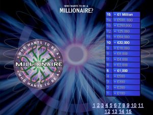 15 1 Million 14 500 000 13 250