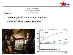 STAR W B Christie BNL RHIC Coordination meeting