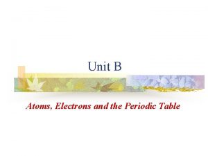 Unit B Atoms Electrons and the Periodic Table