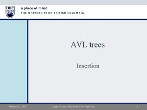 AVL trees Insertion February 11 2019 Cinda Heeren