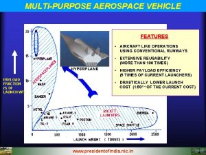 MULTIPURPOSE AEROSPACE VEHICLE FEATURES AIRCRAFT LIKE OPERATIONS USING