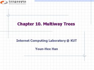 Chapter 10 Multiway Trees Internet Computing Laboratory KUT