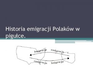 Historia emigracji Polakw w piguce Konferencja Poznajmy si