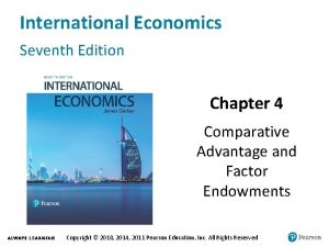 International Economics Seventh Edition Chapter 4 Comparative Advantage