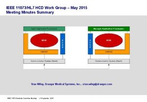 IEEE 11073HL 7 HCD Work Group May 2015