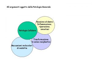 Gli argomenti oggetto della Patologia Generale Patologia Cellulare