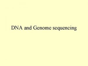 DNA and Genome sequencing Genome Hereditary information of