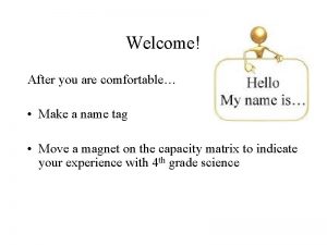 Welcome After you are comfortable Make a name