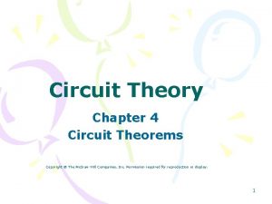 Circuit Theory Chapter 4 Circuit Theorems Copyright The