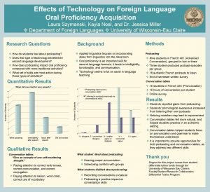 Effects of Technology on Foreign Language Oral Proficiency