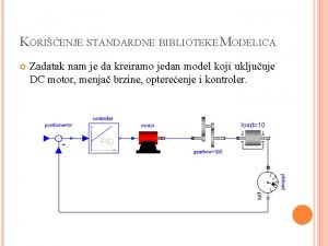 KORIENJE STANDARDNE BIBLIOTEKE MODELICA Zadatak nam je da