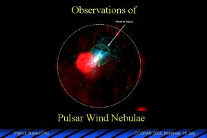 Observations of Pulsar Wind Nebulae Patrick Slane Cf