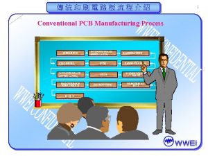 Conventional PCB Manufacturing Process SHEARING DF PHOTO IMAGE