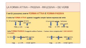 LA FORMA ATTIVA PASSIVA RIFLESSIVA DEI VERBI I