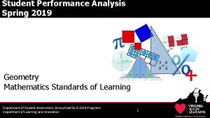 Student Performance Analysis Spring 2019 Geometry Mathematics Standards