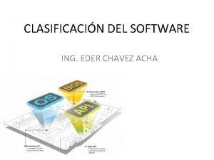 CLASIFICACIN DEL SOFTWARE ING EDER CHAVEZ ACHA Software