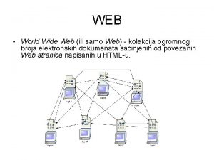 WEB World Wide Web ili samo Web kolekcija