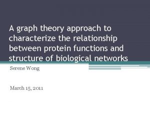 A graph theory approach to characterize the relationship