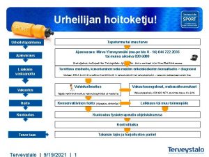 Urheilijan hoitoketju Urheilutapahtuma Tapaturma tai muu tarve Ajanvaraus