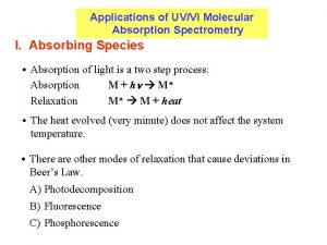Applications of UVVi Molecular Absorption Spectrometry I Absorbing