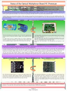 Status of the Optical Multiplexer Board 9 U