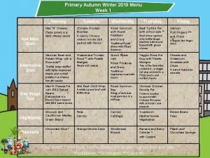 Primary Autumn Winter 2019 Menu Week 1 Monday