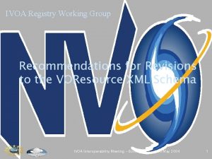IVOA Registry Working Group Recommendations for Revisions to