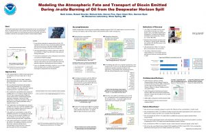 Modeling the Atmospheric Fate and Transport of Dioxin