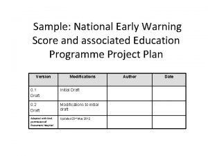 Sample National Early Warning Score and associated Education