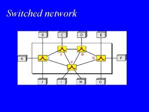 Switched network Taxonomy of switched networks CIRCUITSWITCHED NETWORKS