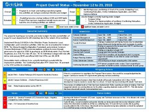 Project Overall Status November 12 to 23 2018
