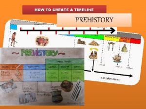 HOW TO CREATE A TIMELINE PREHISTORY TIMELINE A