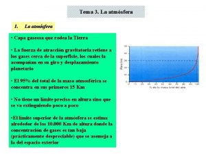 Tema 3 La atmsfera 1 La atmsfera Capa