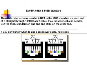 EIATIA 568 A 568 B Standard The cable