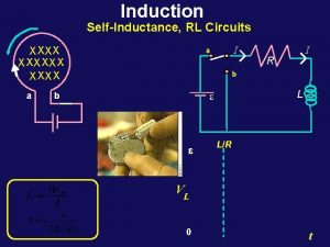 Induction SelfInductance RL Circuits X XX XX X