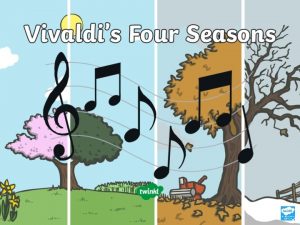 The Seasons We have four seasons in a