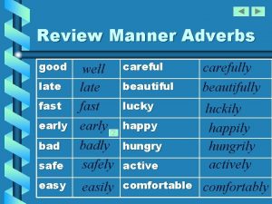 Review Manner Adverbs good careful safe well late