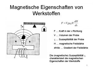 Magnetische Eigenschaften von Werkstoffen F Kraft in der