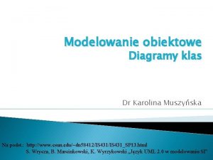 Modelowanie obiektowe Diagramy klas Dr Karolina Muszyska Na