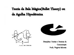 Teoria da Bala MgicaBullet Theory ou da Agulha